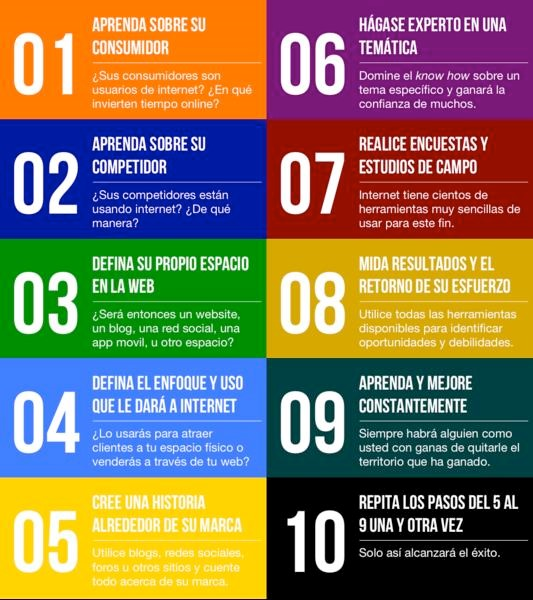 URL Shortener Joomla Forum